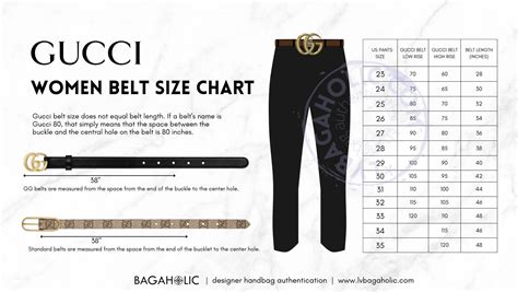 farfetch cintura gucci|gucci belt size chart.